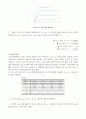 [A+ 4.5 결과레포트] 기초전자공학실험 - JFET 특성, JFET 바이어스 회로 5페이지