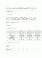창업계획서 - 혼밥족 타겟 1인식당 창업 사업계획서 7페이지