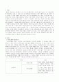 지각조직화의 원리와 이 원리가 왜 필요한지 설명하시오. 2페이지