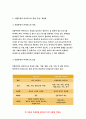 기초간호과학 2021 기초간호과학 인플루엔자 바이러스 특발성 혈소판 감소성 자반증(ITP) 기초간호과학 인플루엔자 바이러스 특발성 혈소판 감소성 자반증(ITP) 인플루엔자 바이러스 특발성 혈소판 감소성 자반증(ITP) 4페이지