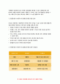 기초간호과학 2021 기초간호과학 인플루엔자 바이러스 특발성 혈소판 감소성 자반증(ITP) 기초간호과학 인플루엔자 바이러스 특발성 혈소판 감소성 자반증(ITP) 인플루엔자 바이러스 특발성 혈소판 감소성 자반증(ITP) 6페이지