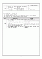 성장발달보고서 / 폐렴 / 아동간호학 / 유아기 성장 / 아동 성장발달 / 폐렴 케이스 / 폐렴 문헌고찰 / A+ / 간호상세 3페이지