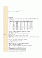 [간호진단 5개 / 간호과정 20개] ich(뇌출혈) 레포트 / ich 간호 / 뇌출혈 간호 / 간호진단 5개 / 간호과정 20개 / A+ 깔끔한 정리(그림 포함) 31페이지