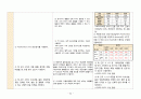 [간호진단 13개 / 간호과정 30개] AKI / 급성신부전 / 급성신부전 케이스 / 만성통증 / 출혈 / 출혈의 위험 / 불안 / A+케이스 / 간호과정 상세함 / 근거도 있음 / 성인간호학 케이스 34페이지