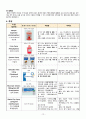 [간호과정 30개]croup 크룹 케이스 / 아동간호학 / 비효율적 호흡양상 / A+ 깔끔한 정리 / 간호과정 상세히 / 간호진단 1개 / 간호과정 많음 매우! 근거 상세함 12페이지