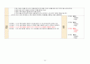 [간호과정 30개]croup 크룹 케이스 / 아동간호학 / 비효율적 호흡양상 / A+ 깔끔한 정리 / 간호과정 상세히 / 간호진단 1개 / 간호과정 많음 매우! 근거 상세함 20페이지