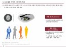 코로나 시대 사이버 시큐리티 메시 12페이지