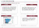 코로나 시대 사이버 시큐리티 메시 14페이지
