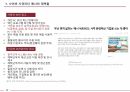 코로나 시대 사이버 시큐리티 메시 18페이지