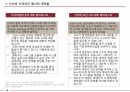 코로나 시대 사이버 시큐리티 메시 19페이지