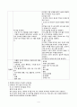 성인간호학 공통형(2020) 경장영양 합병증 및 혈액투석과 복막투석의 비교 등 주관식형 과제물 4페이지