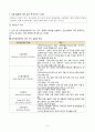청소년건강간호 공통형 주관식 과제물(2020) 태너척도 및 주관식에 대한 과제물 3페이지
