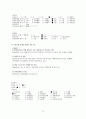 간암 HCC 케이스스터디 11페이지