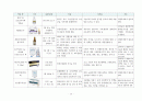 간암 HCC 케이스스터디 16페이지