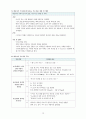 간암 HCC 케이스스터디 17페이지