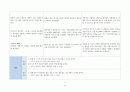 간암 HCC 케이스스터디 19페이지