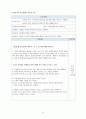 간암 HCC 케이스스터디 20페이지