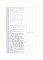 한국어 실습 모의수업지도안 3페이지