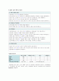 A+,덴버발달검사 레포트, DDST검사 레포트 4페이지