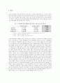 인지행동모델을 활용한 비행청소년의 분노조절완화 및 학교폭력예방프로그램 사업계획서(청소년프로그램, 프로포절, 사업계획서) 2페이지