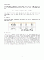 [일반화학실험 A+ 1등 자료] 양배추 pH 지시약 실험 예비 보고서 4페이지