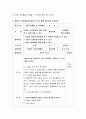 통합적 언어활동을 활용한 언어 활동계획안 작성하여 주시기 바랍니다 3페이지