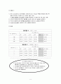 일반물리학 실험보고서 - 용수철에 의한 운동 4페이지