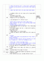 임용합격자 수업지도안(POE 모형)-화학1 원자의 구조 2페이지