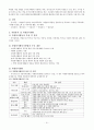 지역사회복지론 전체내용 정리(1급 시험대비) 18페이지