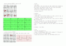 성인간호학 - 과제 심근경색(myocardiac infarction) 4페이지