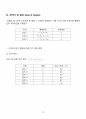 [일반물리실험 A+ 자료] 단진자의 운동과 중력 실험 보고서 15페이지