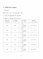 [일반물리실험 A+ 자료] 단진자의 운동과 중력 실험 보고서 27페이지
