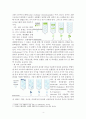 단백질 분리 및 정제 기술 4페이지
