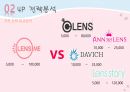 렌즈,렌즈미,벤츠마킹분석,4P전략분석,렌즈스토리,상품전략비교분석 8페이지