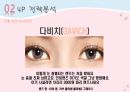 렌즈,렌즈미,벤츠마킹분석,4P전략분석,렌즈스토리,상품전략비교분석 16페이지