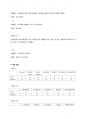 [유기화학실험] 용해와 극성 3페이지