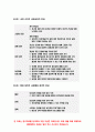 보건교육 2021 기말 보건교육 1. 프리시드-프로시드모형을 적용한 금연 보건교육계획안 2. 우리나라 자조집단현황에 대해 작성 보건교육 1. 프리시드-프로시드모형을 적용한 금연 보건교육계획안 2. 우리나라 자조집단현황에 대해 작성 8페이지
