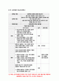 보건교육 2021 기말 보건교육 1. 프리시드-프로시드모형을 적용한 금연 보건교육계획안 2. 우리나라 자조집단현황에 대해 작성 보건교육 1. 프리시드-프로시드모형을 적용한 금연 보건교육계획안 2. 우리나라 자조집단현황에 대해 작성 9페이지