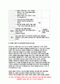 보건교육 2021 기말 보건교육 1. 프리시드-프로시드모형을 적용한 금연 보건교육계획안 2. 우리나라 자조집단현황에 대해 작성 보건교육 1. 프리시드-프로시드모형을 적용한 금연 보건교육계획안 2. 우리나라 자조집단현황에 대해 작성 10페이지