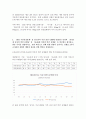 (방송통신대 생애주기영양학 기말시험)2020 한국인 영양소섭취기준을 참고하여 성인 남녀에 대해 권장섭취량이 설정되어 있는 것 2019 국민건강통계를 참고하여 지난 10년 동안의 30-39세 남자의 비만 유병률과 60-69세 여자의 비만 유병률 70세 이상 노인의 구강기능제한율 8페이지