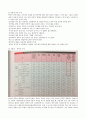 보건교육 4페이지