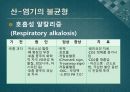 ABGA(PPT) 16페이지