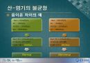ABGA(PPT) 19페이지