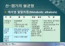 ABGA(PPT) 20페이지