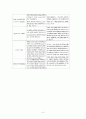 abga-[1] 3페이지