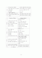 abga-[1] 13페이지