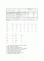 abga-[1] 14페이지