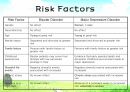 Mood disorder2(PPT) 14페이지