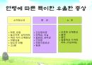 Mood disorder2(PPT) 16페이지