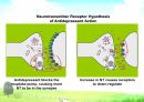Mood disorder2(PPT) 36페이지